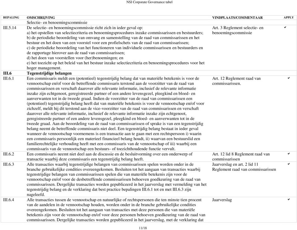 samenstelling van de raad van en het bestuur en het doen van een voorstel voor een profielschets van de raad van ; c) de periodieke beoordeling van het functioneren van individuele en bestuurders en