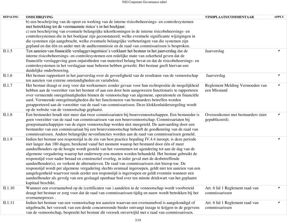 welke eventuele belangrijke verbeteringen van die systemen zijn gepland en dat één en ander met de auditcommissie en de raad van is besproken. II.1.