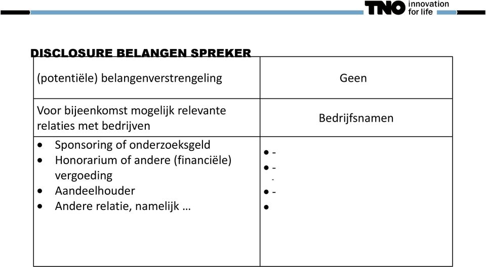 Sponsoring of onderzoeksgeld Honorarium of andere (financiële)