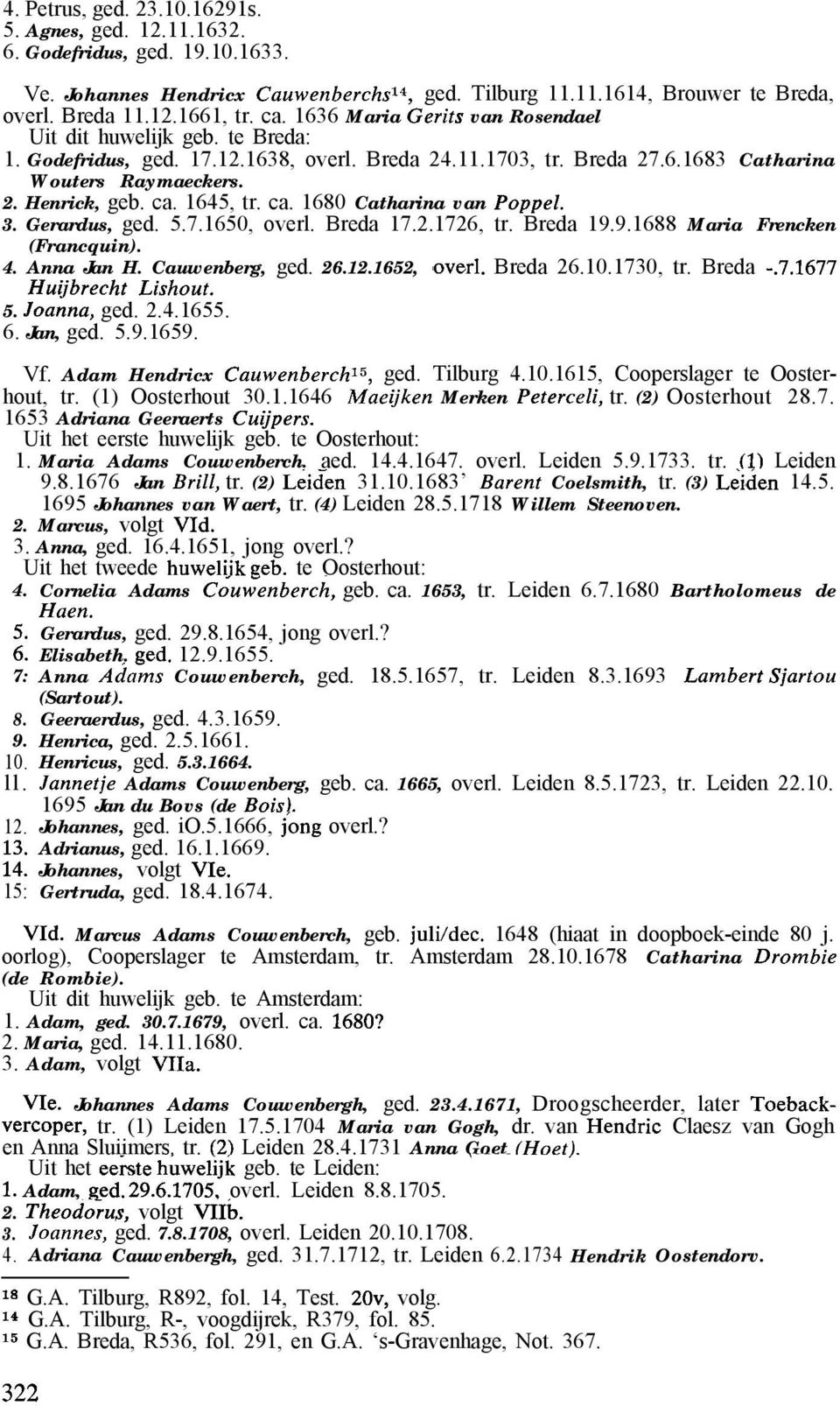 1645, tr. ca. 1680 Catharina van Poppel. 3. Gerardus, ged. 5.7.1650, overl. Breda 17.2.1726, tr. Breda 19.9.1688 Maria Frencken (Francquin). 4. Anna Jan H. Cauwenberg, ged. 26.12.1652, soverl.