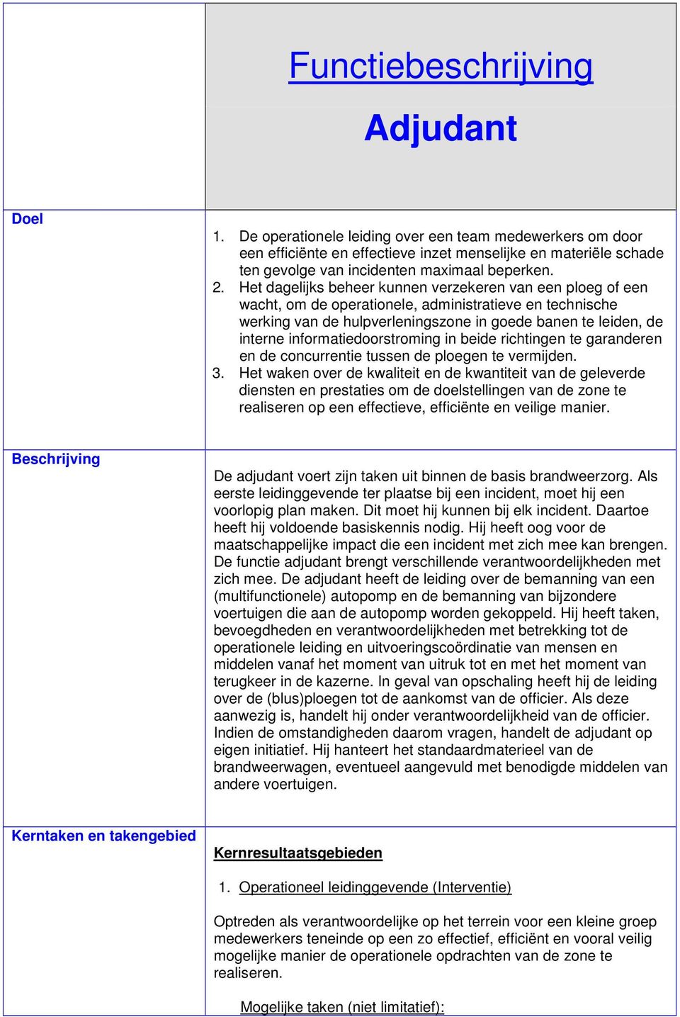 Het dagelijks beheer kunnen verzekeren van een ploeg of een wacht, om de operationele, administratieve en technische werking van de hulpverleningszone in goede banen te leiden, de interne