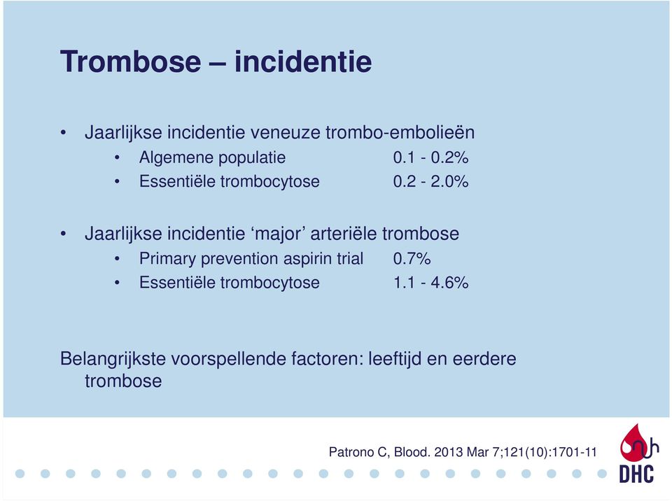 0% Jaarlijkse incidentie major arteriële trombose Primary prevention aspirin trial 0.