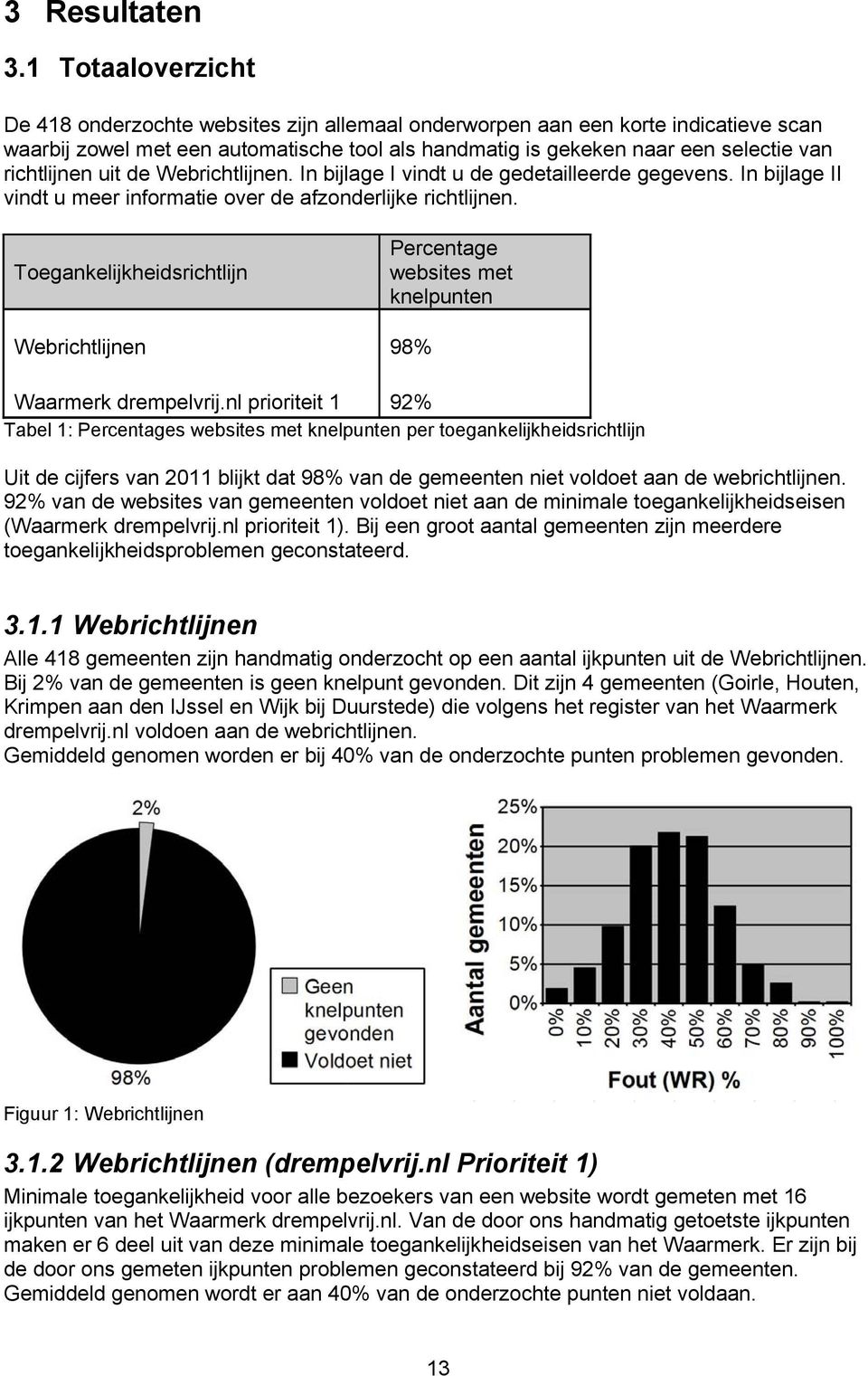 richtlijnen uit de Webrichtlijnen. In bijlage I vindt u de gedetailleerde gegevens. In bijlage II vindt u meer informatie over de afzonderlijke richtlijnen.