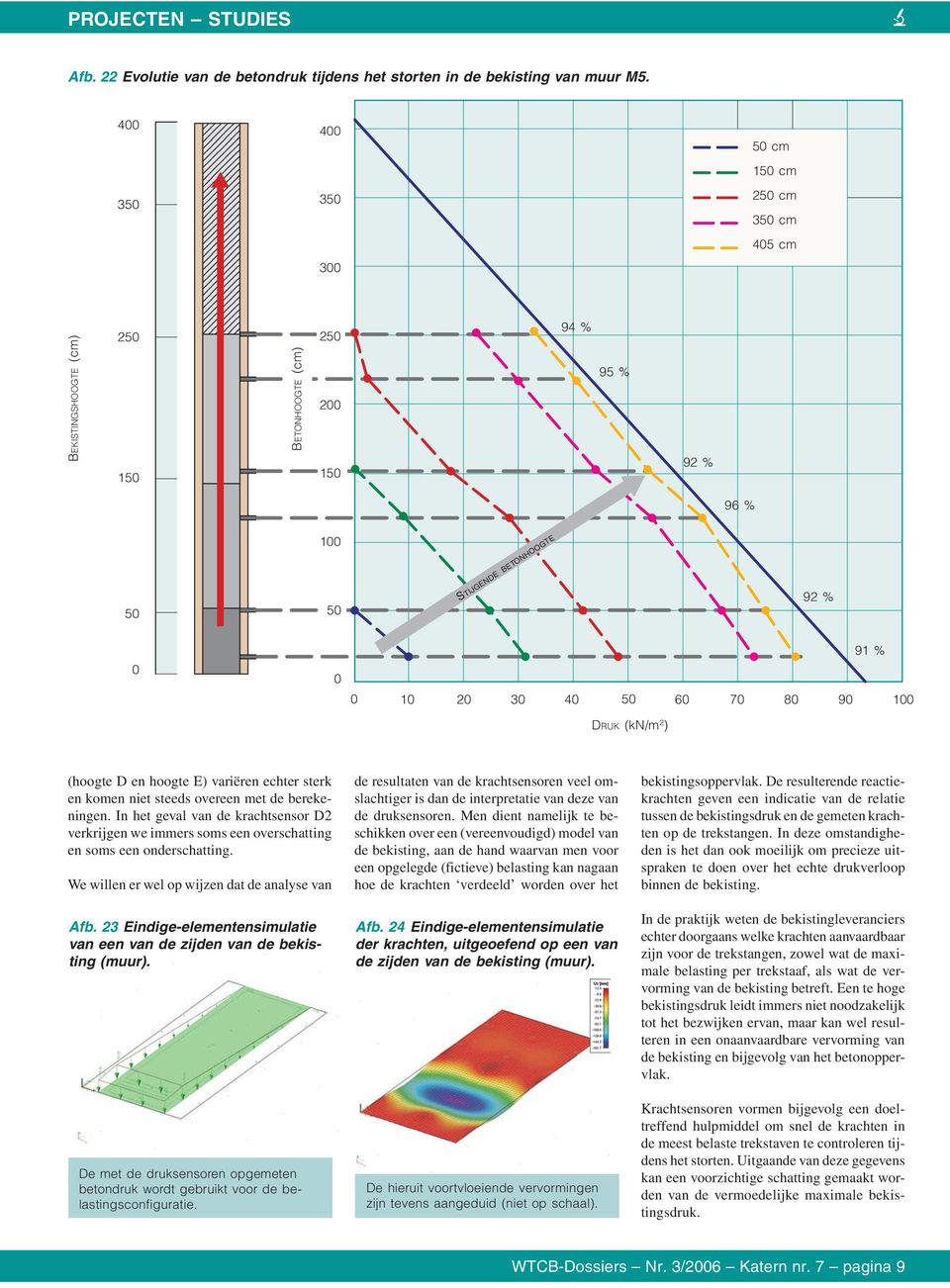 E) variëren echter sterk en komen niet steeds overeen met de berekeningen. In het geval van de krachtsensor D2 verkrijgen we immers soms een overschatting en soms een onderschatting.