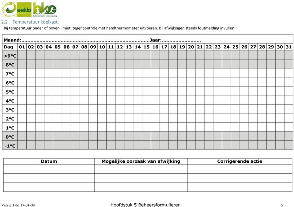 Bij afwijkingen steeds foutmelding invullen! Maand:.Jaar:.