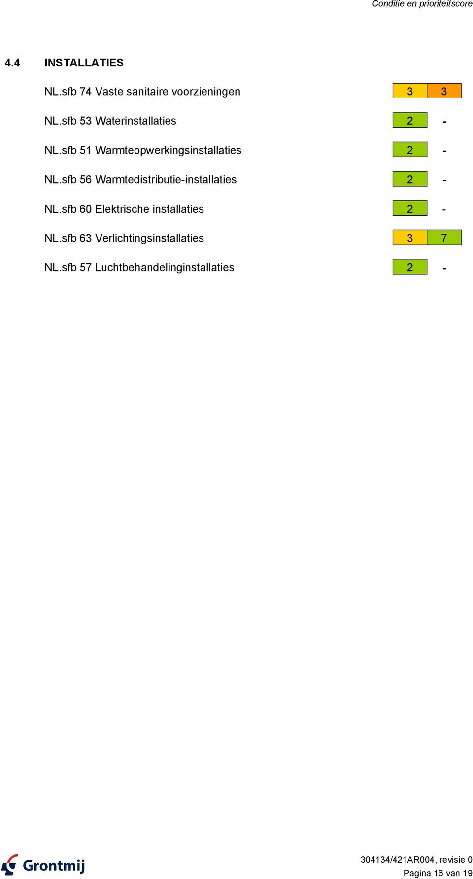 sfb 51 Warmteopwerkingsinstallaties 2 - NL.