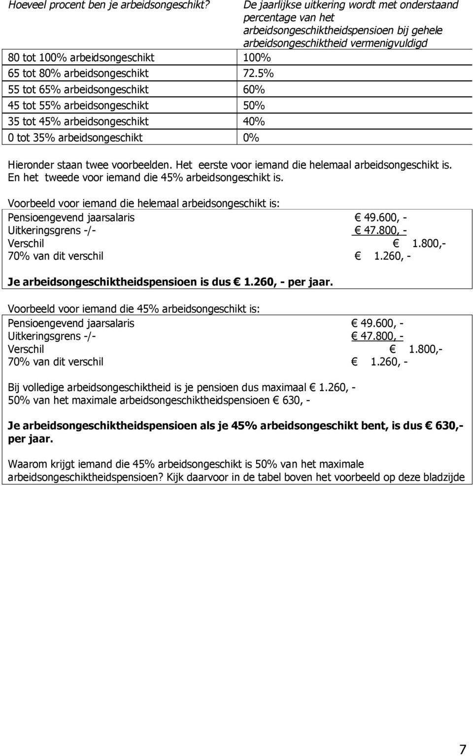 arbeidsongeschikt 72.5% 55 tot 65% arbeidsongeschikt 60% 45 tot 55% arbeidsongeschikt 50% 35 tot 45% arbeidsongeschikt 40% 0 tot 35% arbeidsongeschikt 0% Hieronder staan twee voorbeelden.