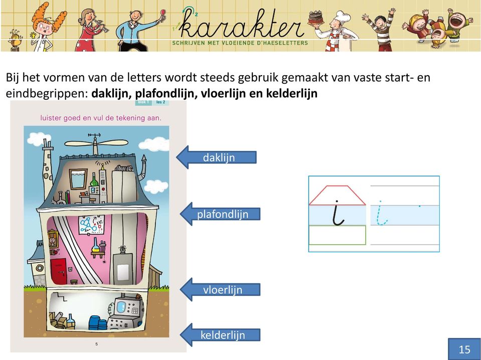 eindbegrippen: daklijn, plafondlijn,