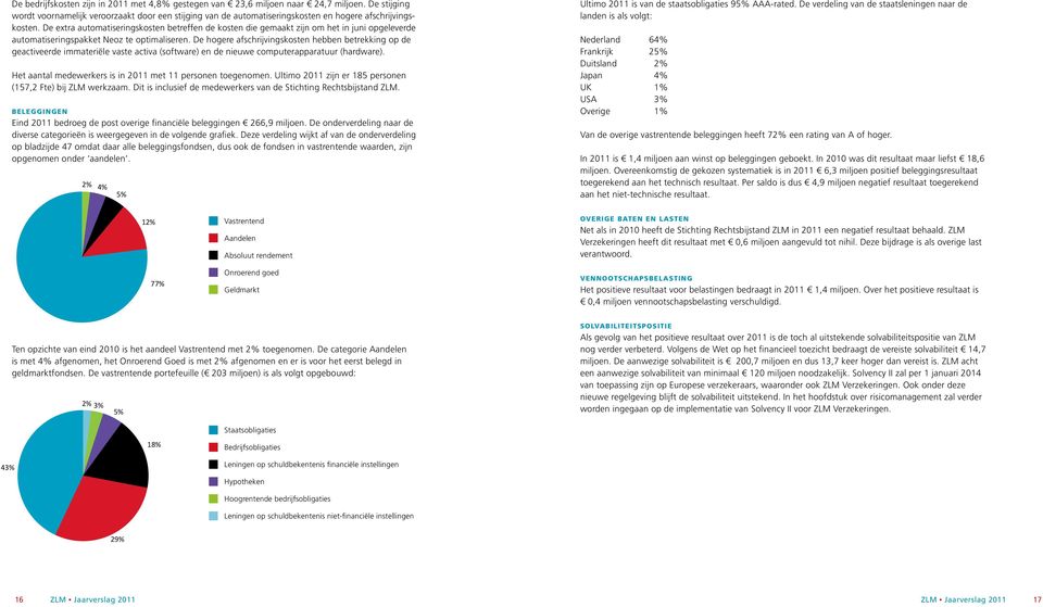 De extra automatiseringskosten betreffen de kosten die gemaakt zijn om het in juni opgeleverde automatiseringspakket Neoz te optimaliseren.