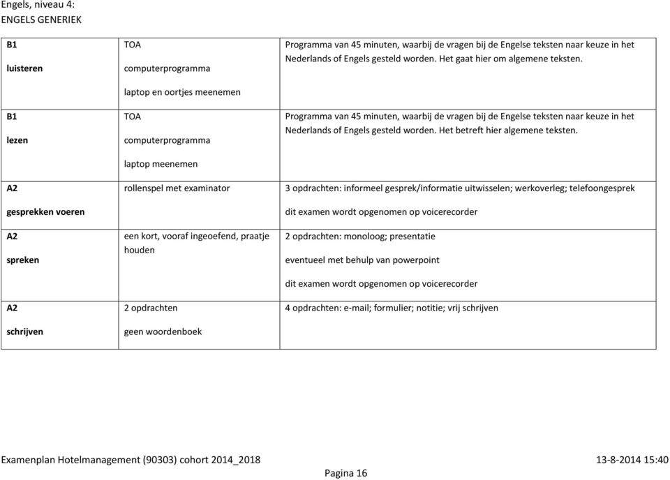 gesteld worden. Het gaat hier om algemene teksten. Programma van 45 minuten, waarbij de vragen bij de Engelse teksten naar keuze in het Nederlands of Engels gesteld worden.