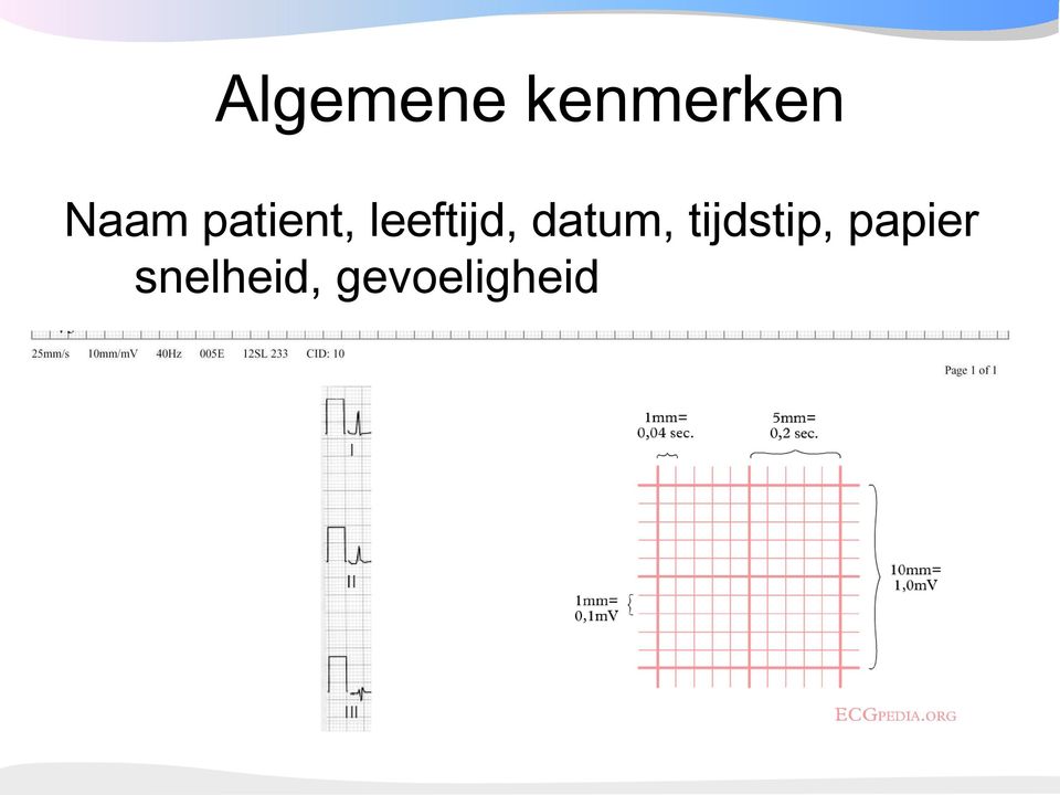 leeftijd, datum,