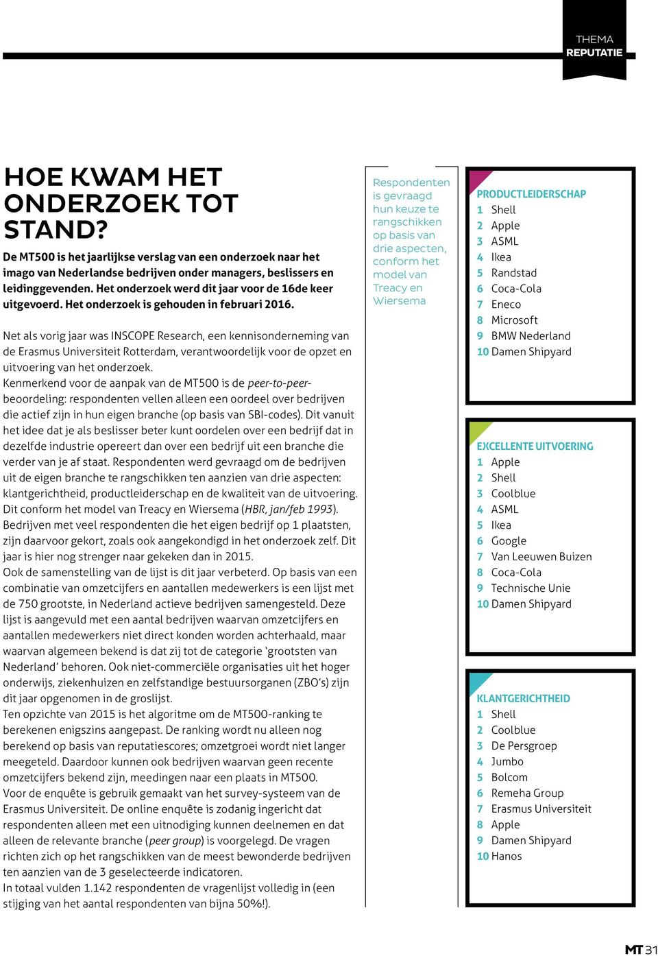 Net als vorig jaar was INSCOPE Research, een kennisonderneming van de Erasmus Universiteit Rotterdam, verantwoordelijk voor de opzet en uitvoering van het onderzoek.