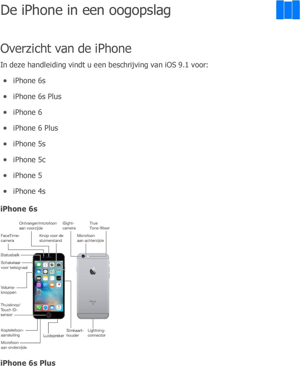 1 voor: iphone 6s iphone 6s Plus iphone 6 iphone 6 Plus