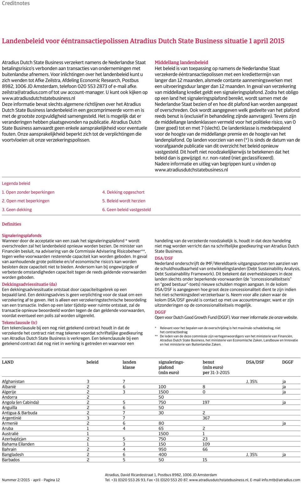 Voor inlichtin gen over het landenbeleid kunt u zich wenden tot Afke Zeilstra, Afdeling Economic Research, Postbus 8982, 1006 JD Amsterdam, telefoon 020 553 2873 of e-mail afke. zeilstra@atradius.