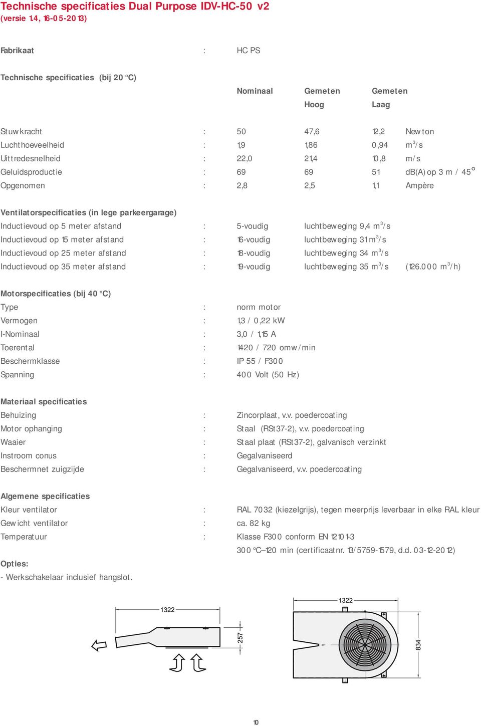 22,0 21,4 10,8 m/s Geluidsproductie : 69 69 51 db(a) op 3 m / 45 Opgenomen : 2,8 2,5 1,1 Ampère Ventilatorspecificaties (in lege parkeergarage) Inductievoud op 5 meter afstand : 5-voudig