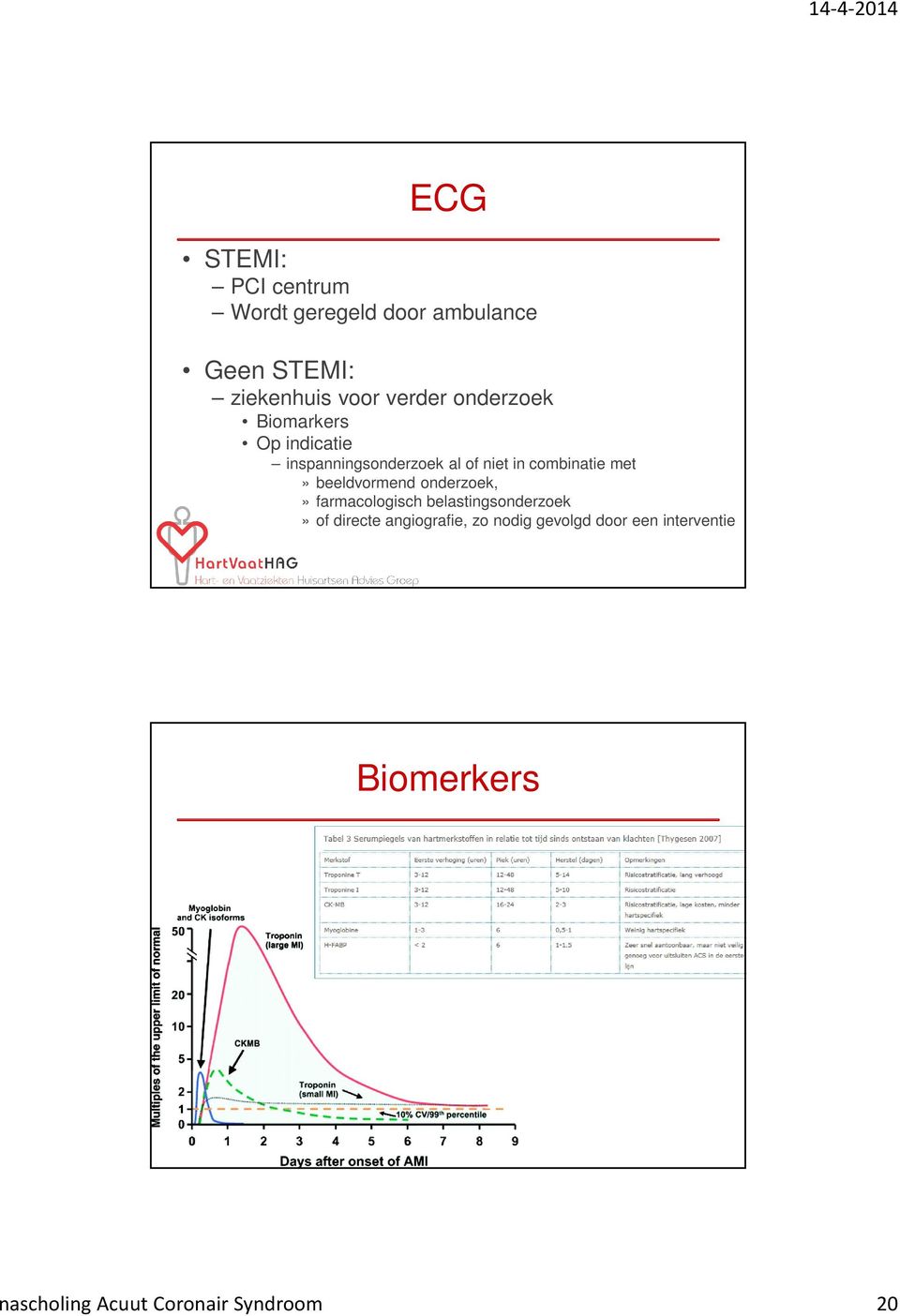 combinatie met» beeldvormend onderzoek,» farmacologisch belastingsonderzoek» of