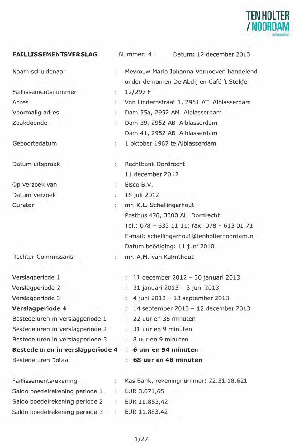 Alblasserdam Datum uitspraak Op verzoek van Datum verzoek Curator Rechter-Commis sa ris Rechtbank Dordrecht 11 december 2012 Elsco B.V. 16 juli 2012 mr. K.L.
