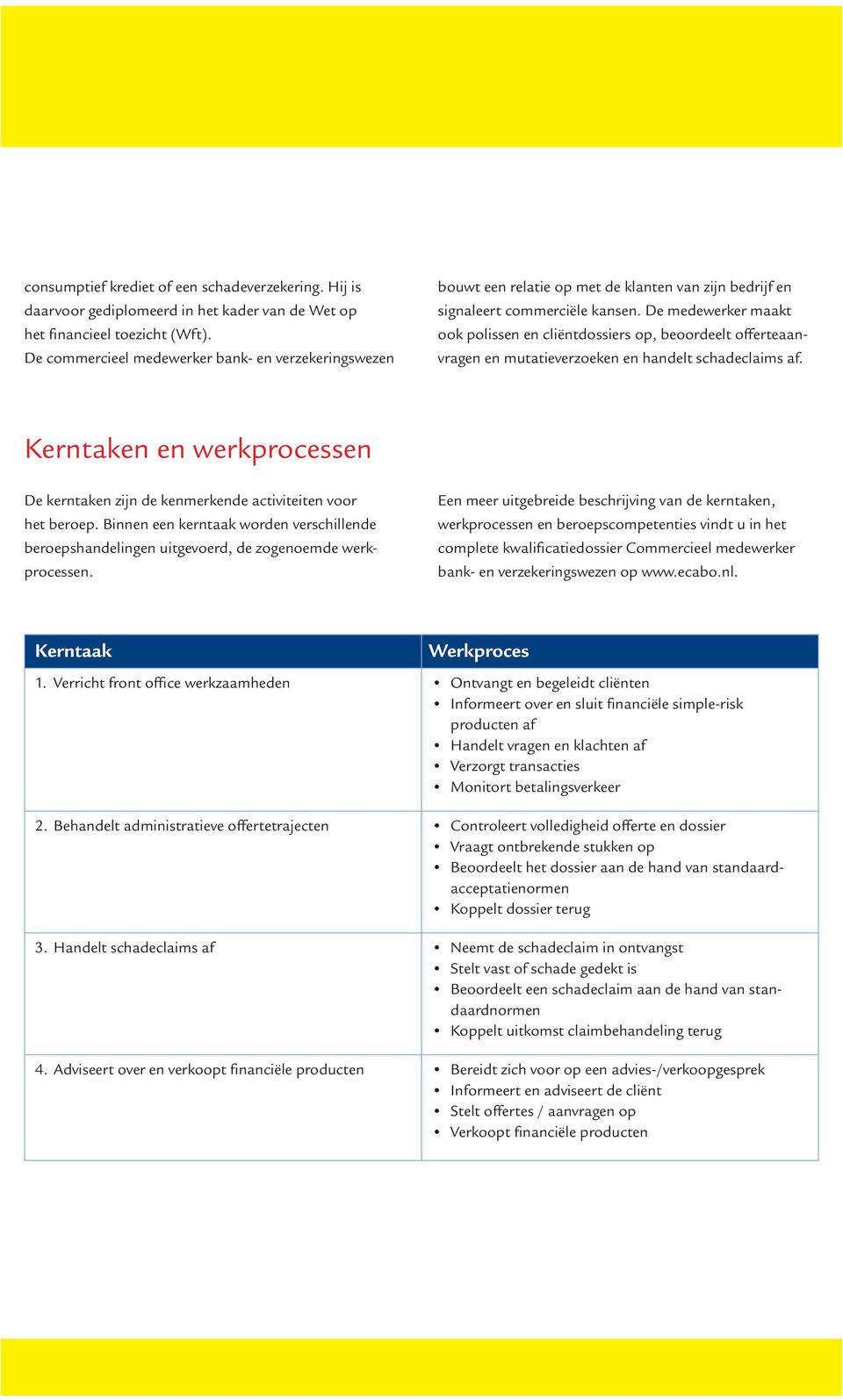 De medewerker maakt ook polissen en cliëntdossiers op, beoordeelt offerteaanvragen en mutatieverzoeken en handelt schadeclaims af.