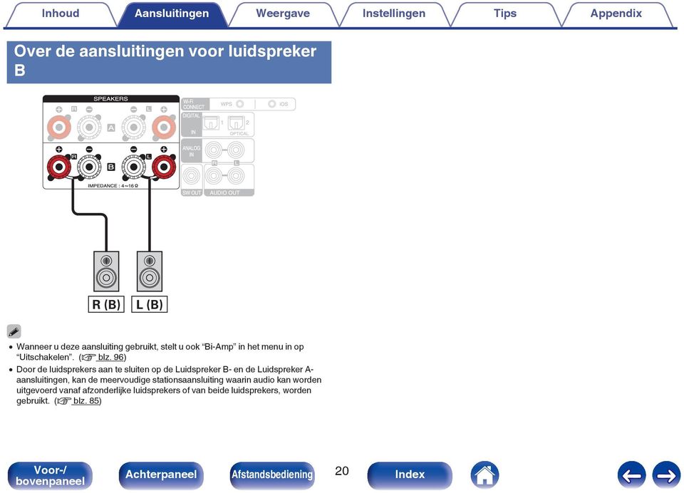 96) 0 Door de luidsprekers aan te sluiten op de Luidspreker B- en de Luidspreker A- aansluitingen, kan de meervoudige