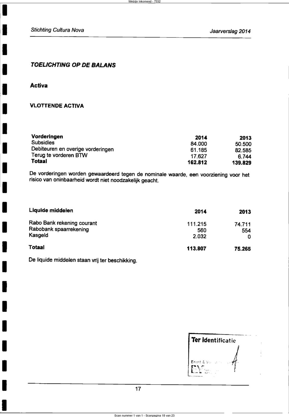 829 De vorderingen worden gewaardeerd tegen de nominale waarde, een voorziening voor het risico van oninbaarheidwordt niet noodzakelijk geacht.