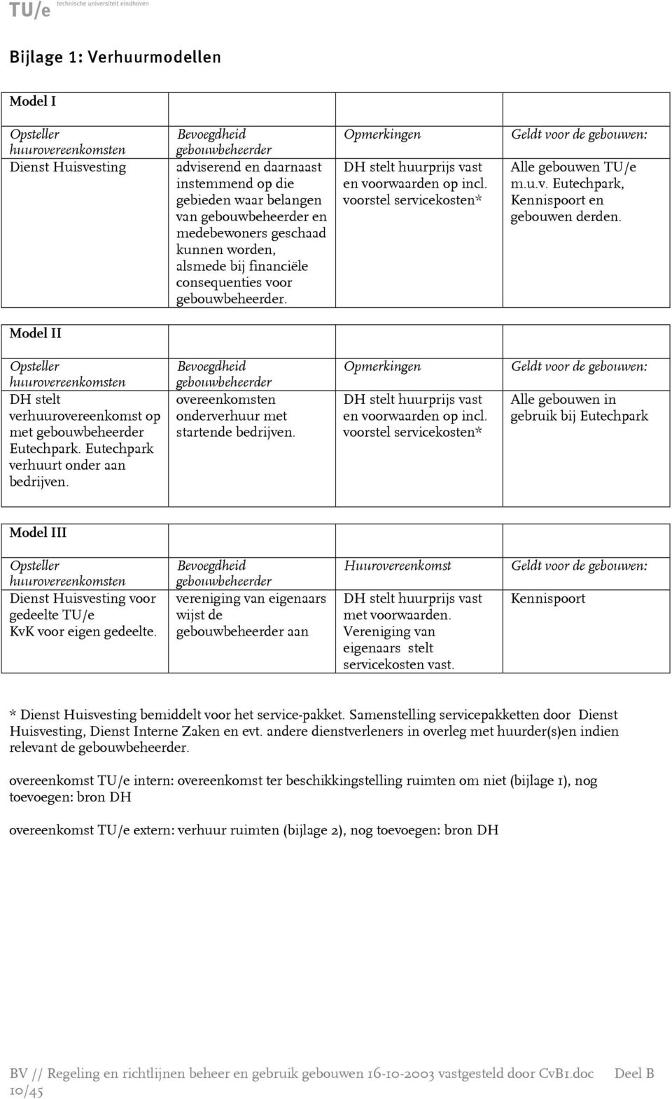 voorstel servicekosten* Geldt voor de gebouwen: Alle gebouwen TU/e m.u.v. Eutechpark, Kennispoort en gebouwen derden.