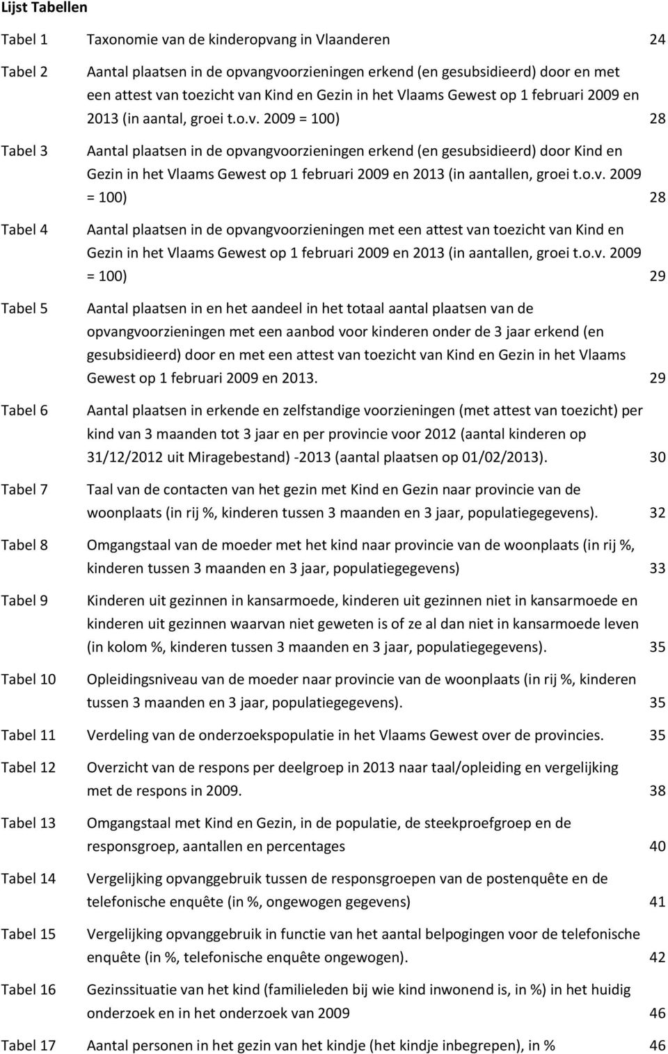 o.v. 2009 = 100) 28 Aantal plaatsen in de opvangvoorzieningen met een attest van toezicht van Kind en Gezin in het Vlaams Gewest op 1 februari 2009 en 2013 (in aantallen, groei t.o.v. 2009 = 100) 29