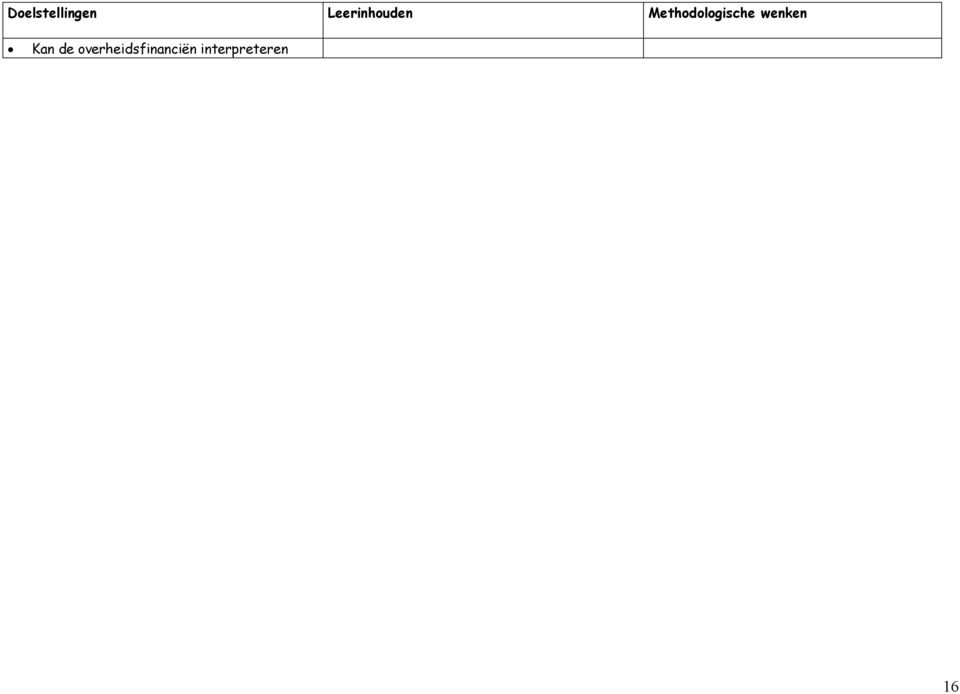 Methodologische wenken