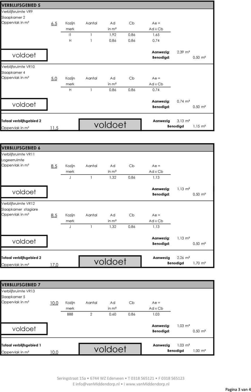 Oppervlak in m² 8,5 Kozijn Aantal Ad Cb J 1 1,32 0,86 1,13 Verblijfsruimte VR12 Slaapkamer stagiare Oppervlak in m² 8,5 Kozijn Aantal Ad Cb J 1 1,32 0,86 Aanwezig: 1,13 m² 1,13 Aanwezig: 1,13 m²