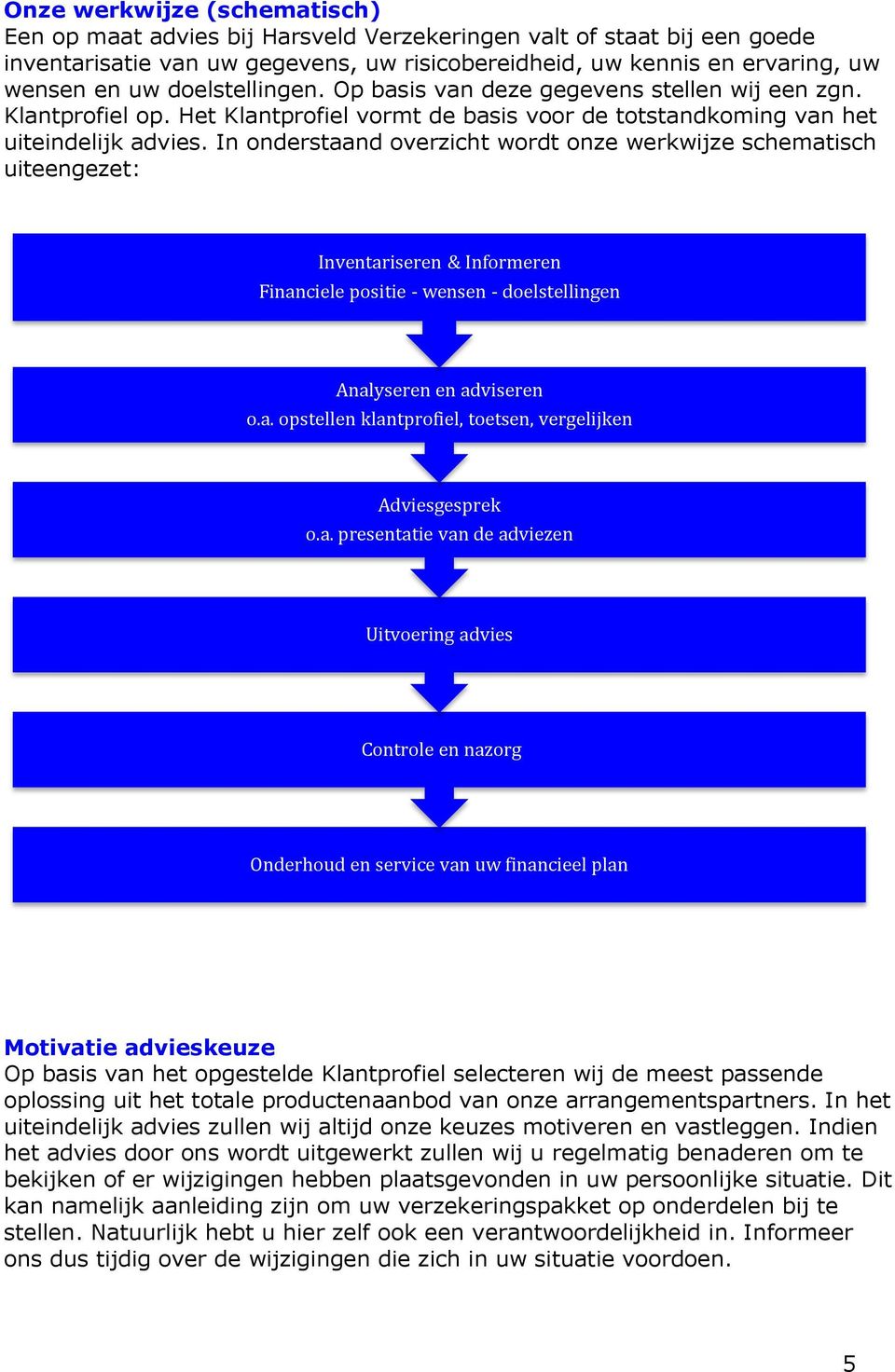 In onderstaand overzicht wordt onze werkwijze schematisch uiteengezet: Inventariseren & Informeren Inventariseren & Informeren Financiele positie - wensen - doelstellingen Analyseren en adviseren o.a. opstellen klantprofiel, toetsen, vergelijken Adviesgesprek o.