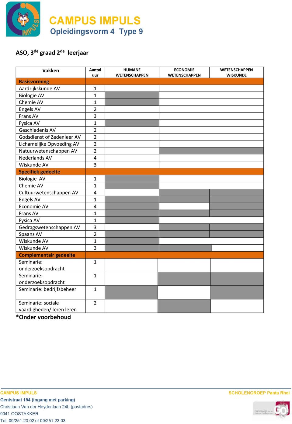 AV 1 Economie AV 4 Frans AV 1 Fysica AV 1 Gedragswetenschappen AV 3 Spaans AV 2 Wiskunde AV 1 Wiskunde AV 3 Complementair gedeelte Seminarie: 1 onderzoeksopdracht Seminarie: 1