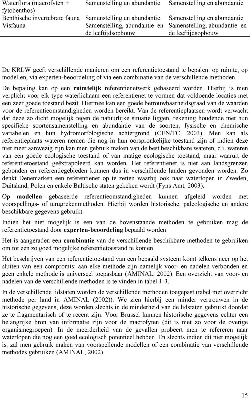 experten-beoordeling of via een combinatie van de verschillende methoden. De bepaling kan op een ruimtelijk referentienetwerk gebaseerd worden.