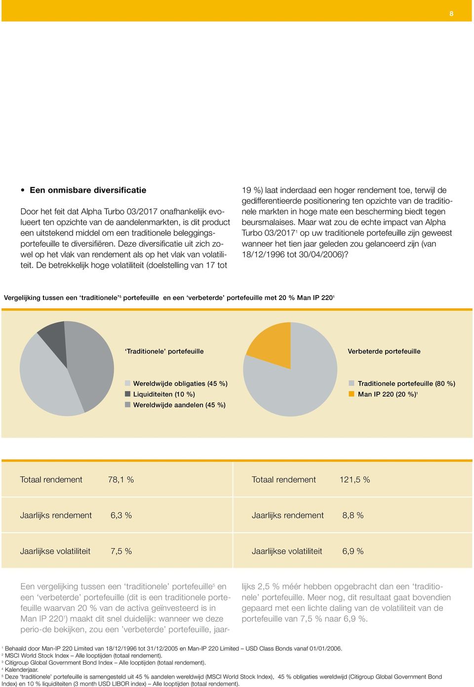 De betrekkelijk hoge volatiliteit (doelstelling van 17 tot 19 %) laat inderdaad een hoger rendement toe, terwijl de gedifferentieerde positionering ten opzichte van de traditionele markten in hoge