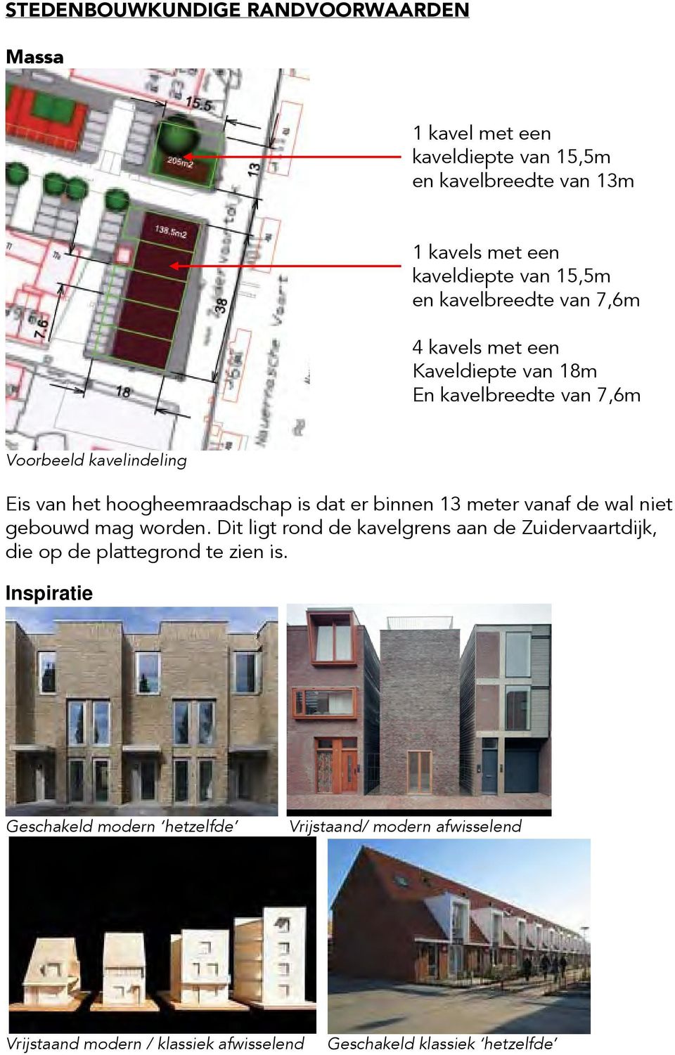 is dat er binnen 13 meter vanaf de wal niet gebouwd mag worden.