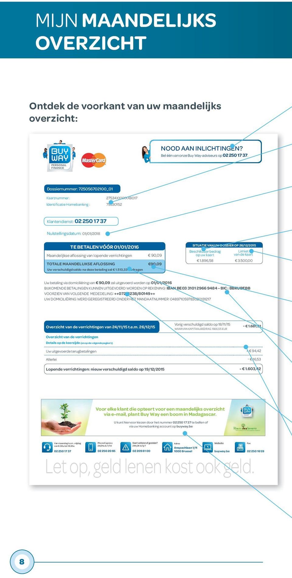 aflossing lopende verrichtingen 90,09 TOTALE MAANDELIJKSE AFLOSSING 90,09 Uw verschuldigd saldo na deze betaling zal 1.