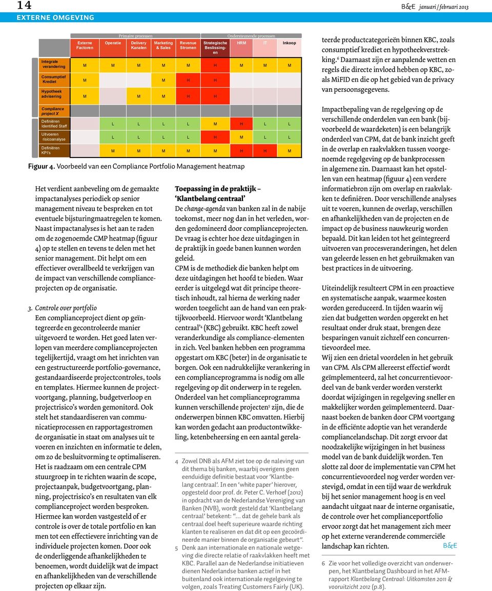 bijsturingmaatregelen te komen. Naast impactanalyses is het aan te raden om de zogenoemde CMP heatmap (figuur 4) op te stellen en tevens te delen met het senior management.