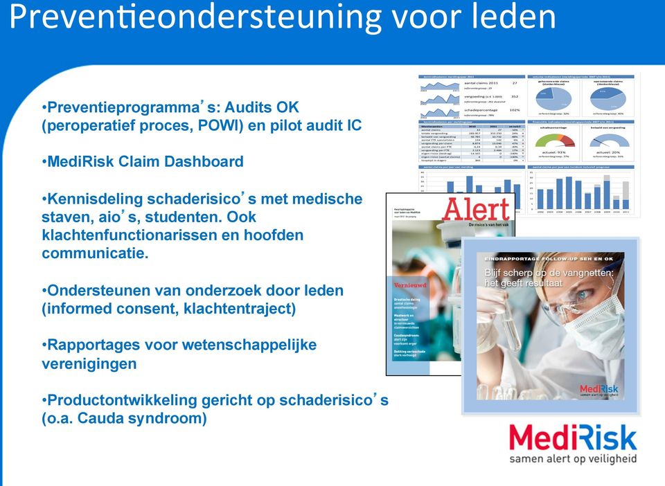 000) 352 referentiegroep: 261 duizend 2002 2011 77% 59% schadepercentage 102% referentiegroep: 32% referentiegroep: 45% referentiegroep: 78% 2002 2011 kernindicatoren per meldingsjaar financiële