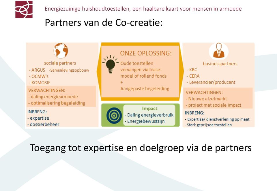 tot expertise en