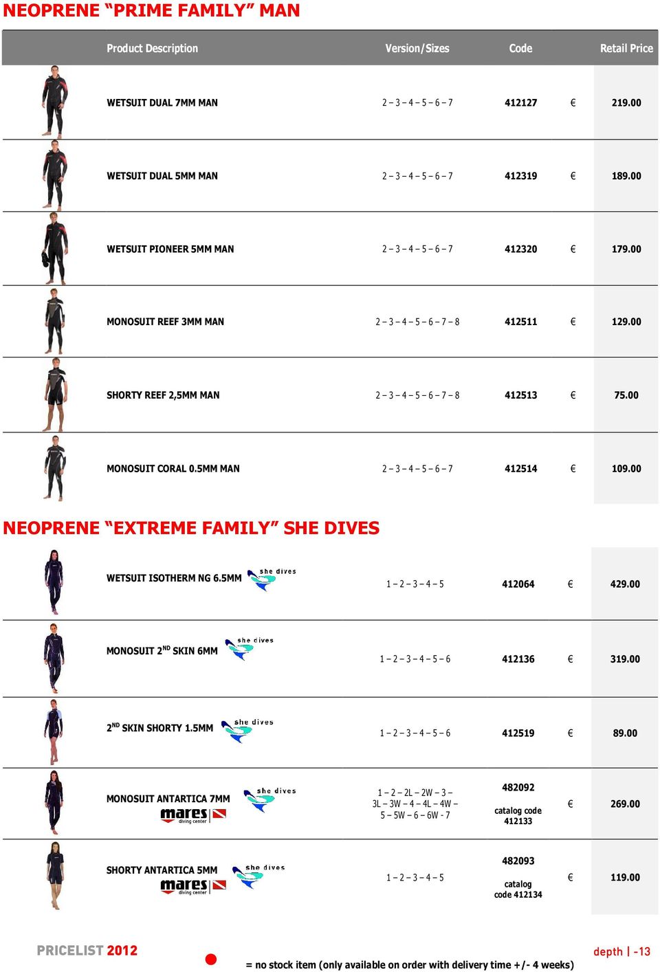 5MM MAN 2 3 4 5 6 7 412514 109.00 NEOPRENE EXTREME FAMILY SHE DIVES WETSUIT ISOTHERM NG 6.5MM 1 2 3 4 5 412064 429.00 MONOSUIT 2 ND SKIN 6MM 1 2 3 4 5 6 412136 319.