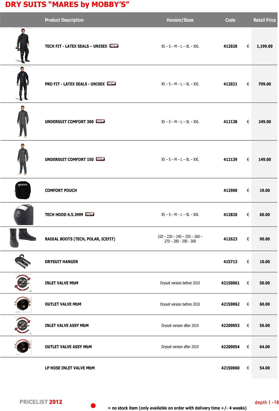 00 RADIAL BOOTS (TECH, POLAR, ICEFIT) 220 230 240 250 260 270 280-290 - 300 412623 90.00 DRYSUIT HANGER 415713 10.00 INLET VALVE MbM Drysuit version before 2010 42150061 50.