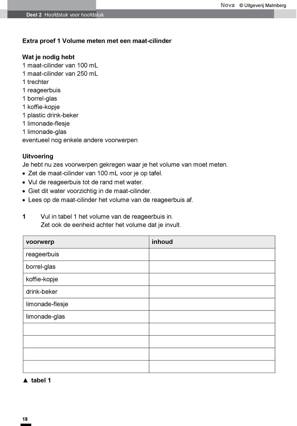 Zet de maat-cilinder van 100 ml voor je op tafel. Vul de reageerbuis tot de rand met water. Giet dit water voorzichtig in de maat-cilinder.