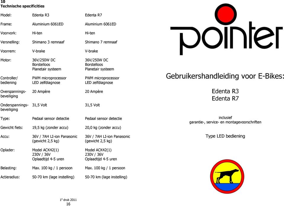 20 Ampère 20 Ampère beveiliging Onderspannings- 31,5 Volt beveiliging 31,5 Volt Type: Pedaal sensor detectie Pedaal sensor detectie Gewicht fiets: 19,5 kg (zonder accu) 20,0 kg (zonder accu) Accu: