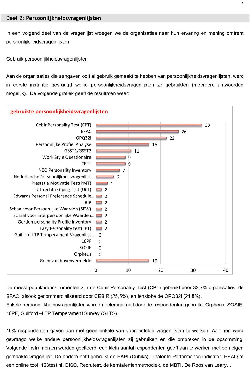 persoonlijkheidsvragenlijsten ze gebruikten (meerdere antwoorden mogelijk).