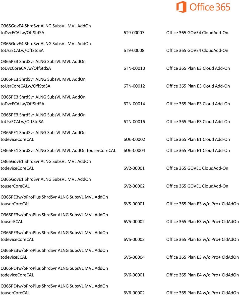 Add-On O365PE3 ShrdSvr ALNG SubsVL MVL AddOn todvcecalw/offstdsa 6TN-00014 Office 365 Plan E3 Cloud Add-On O365PE3 ShrdSvr ALNG SubsVL MVL AddOn tousrecalw/offstdsa 6TN-00016 Office 365 Plan E3 Cloud