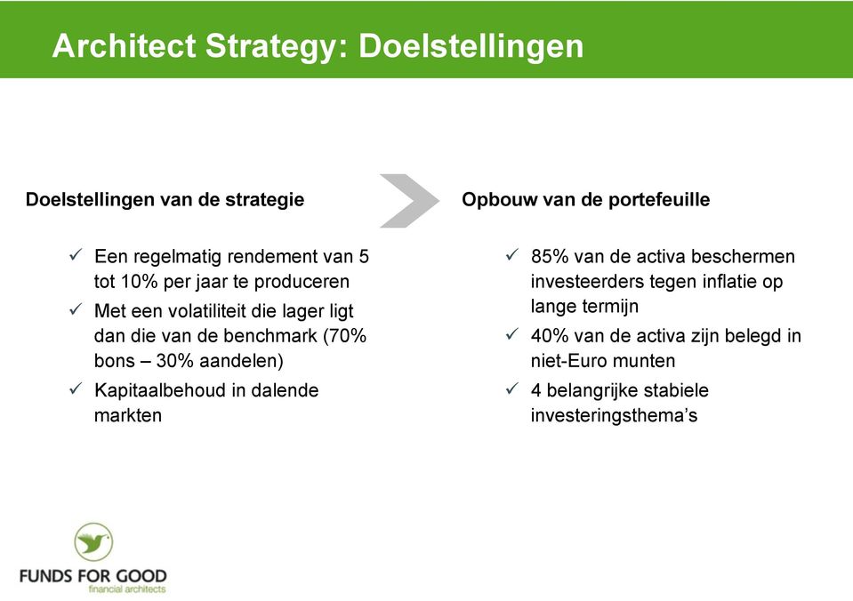 (70% bons 30% aandelen) ü Kapitaalbehoud in dalende markten ü 85% van de activa beschermen investeerders tegen