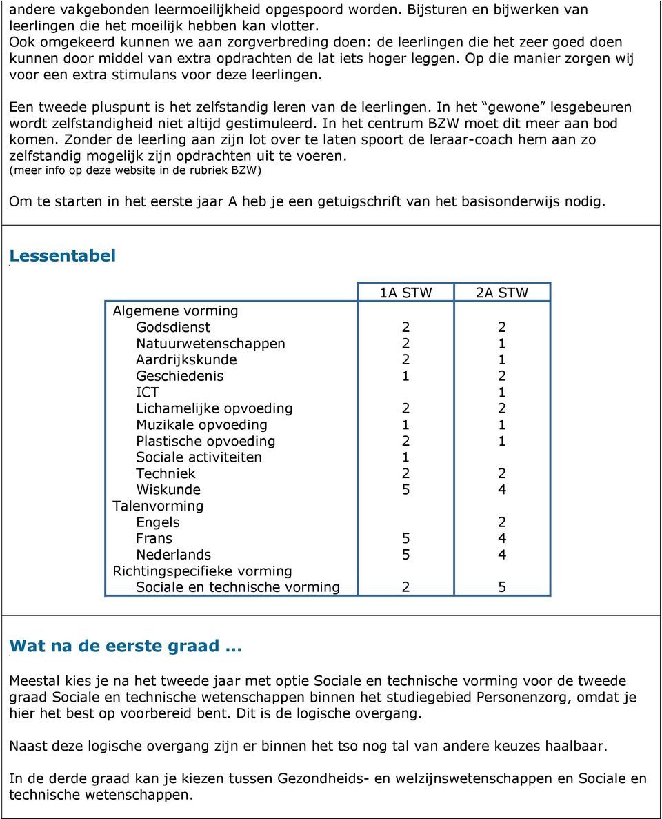 Op die manier zorgen wij voor een extra stimulans voor deze leerlingen. Een tweede pluspunt is het zelfstandig leren van de leerlingen.