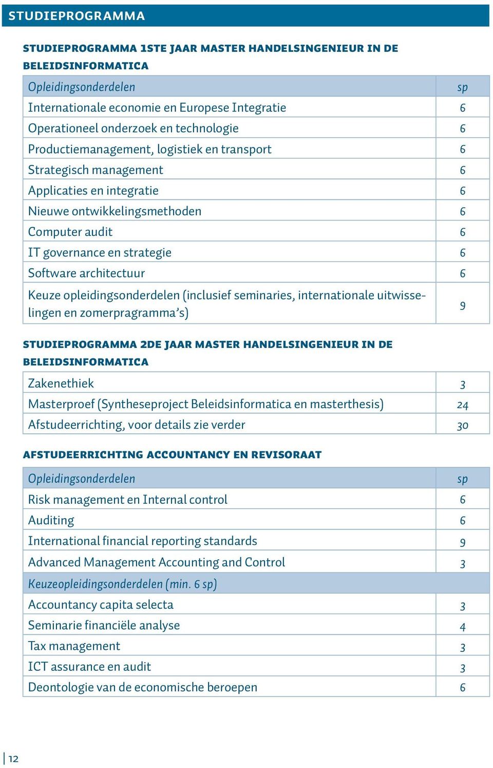 6 Keuze opleidingsonderdelen (inclusief seminaries, internationale uitwisselingen en zomerpragramma s) studieprogramma 2de jaar master handelsingenieur in de beleidsinformatica Zakenethiek 3