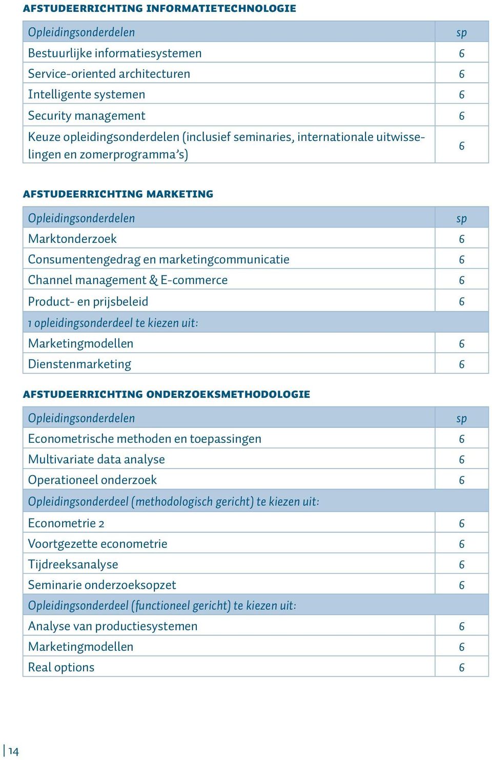 marketingcommunicatie 6 Channel management & E-commerce 6 Product- en prijsbeleid 6 1 opleidingsonderdeel te kiezen uit: Marketingmodellen 6 Dienstenmarketing 6 afstudeerrichting