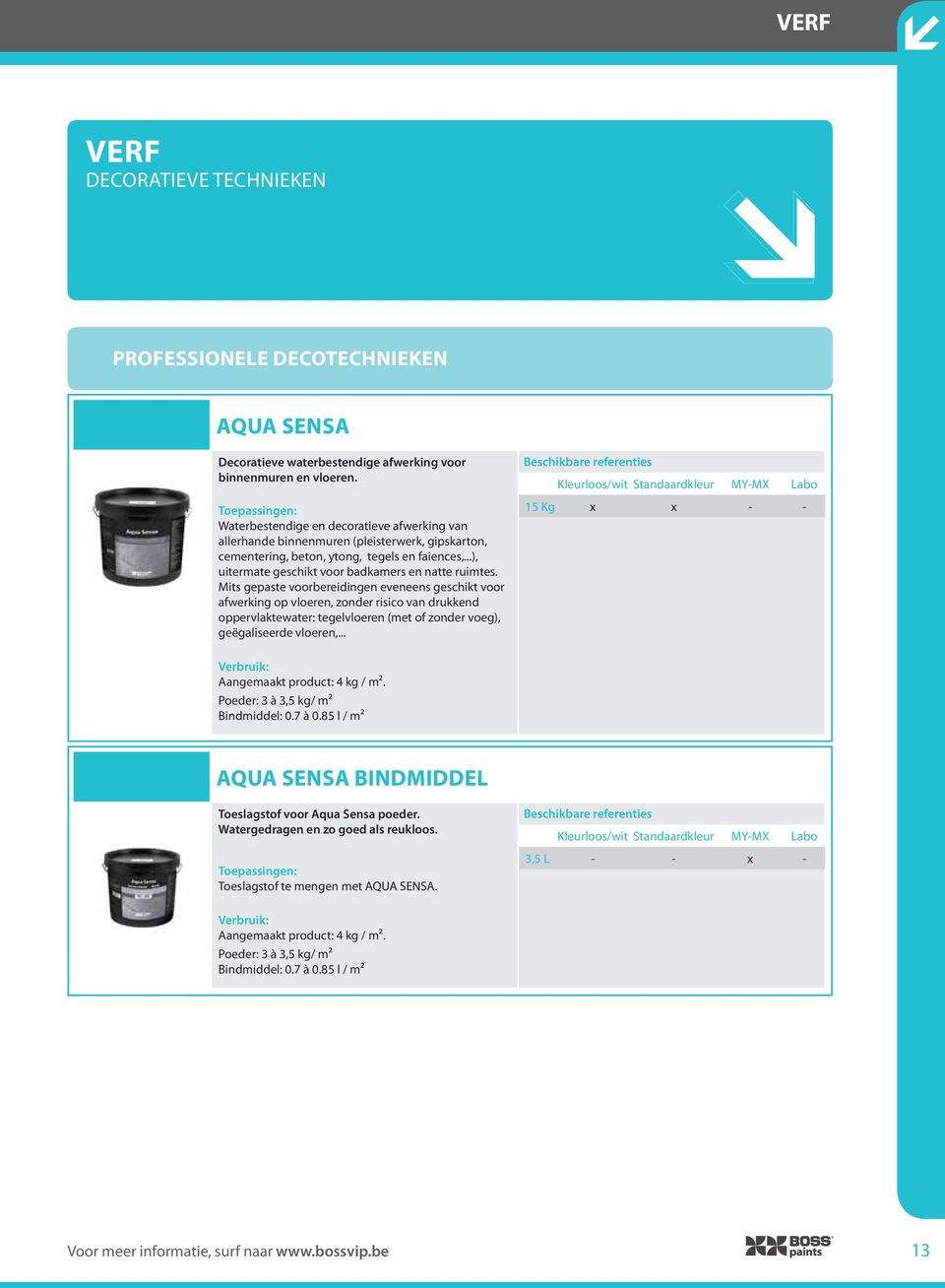 Mits gepaste voorbereidingen eveneens geschikt voor afwerking op vloeren, zonder risico van drukkend oppervlaktewater: tegelvloeren (met of zonder voeg), geëgaliseerde vloeren,.