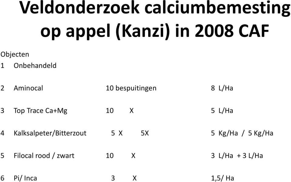 Trace Ca+Mg 10 X 5 L/Ha 4 Kalksalpeter/Bitterzout 5 X 5X 5 Kg/Ha