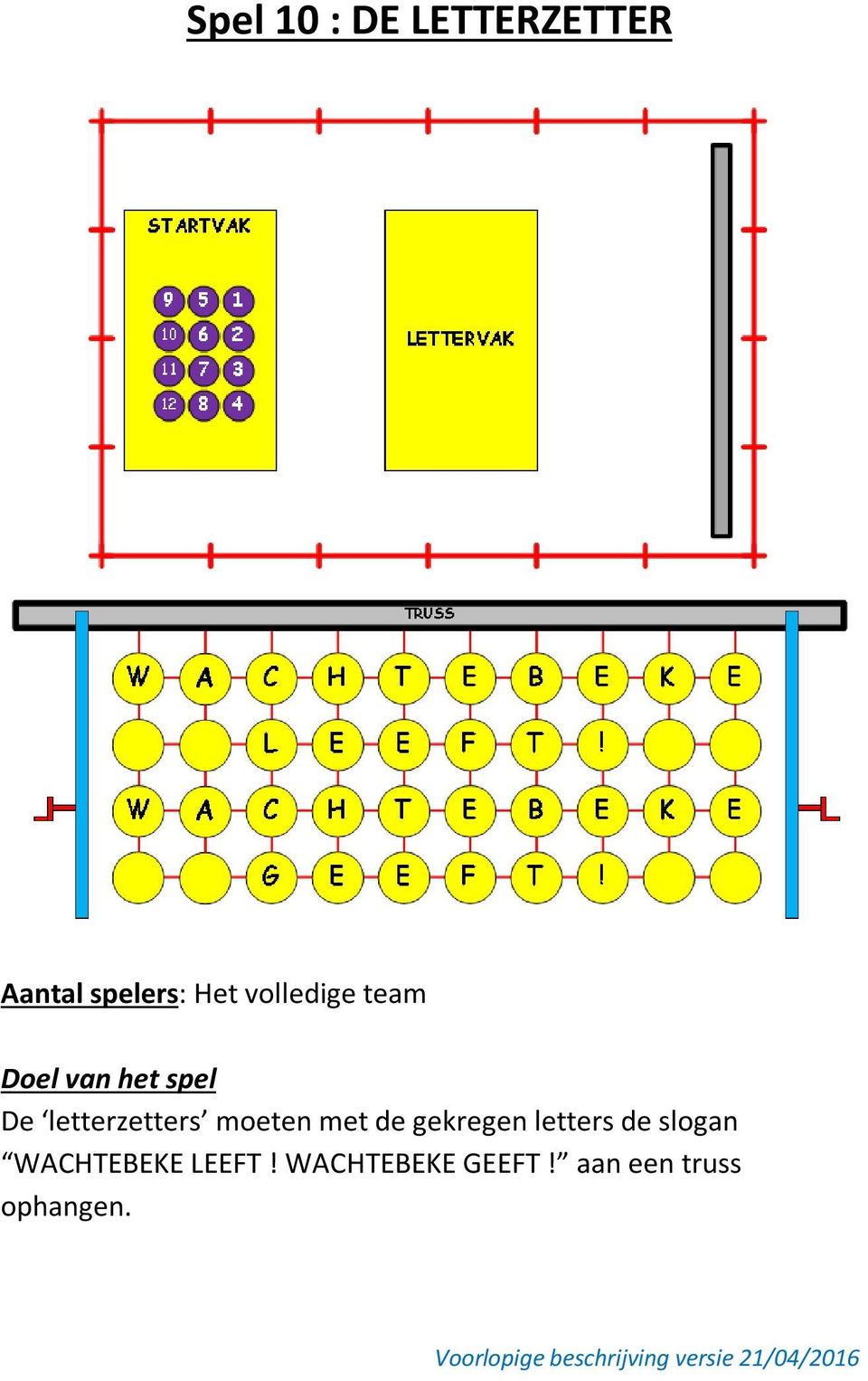 letterzetters moeten met de gekregen letters de